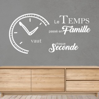 Le temps passé en famille