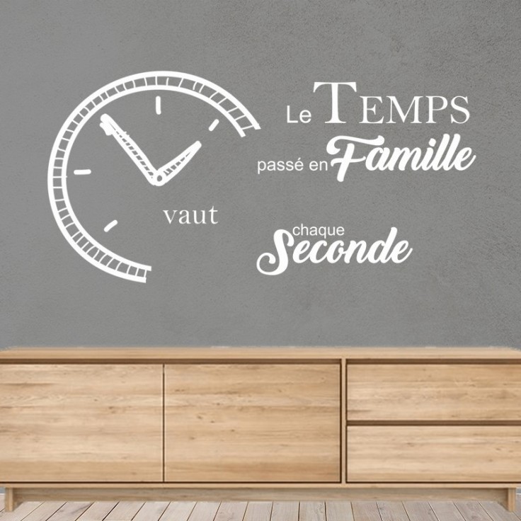 Le temps passé en famille